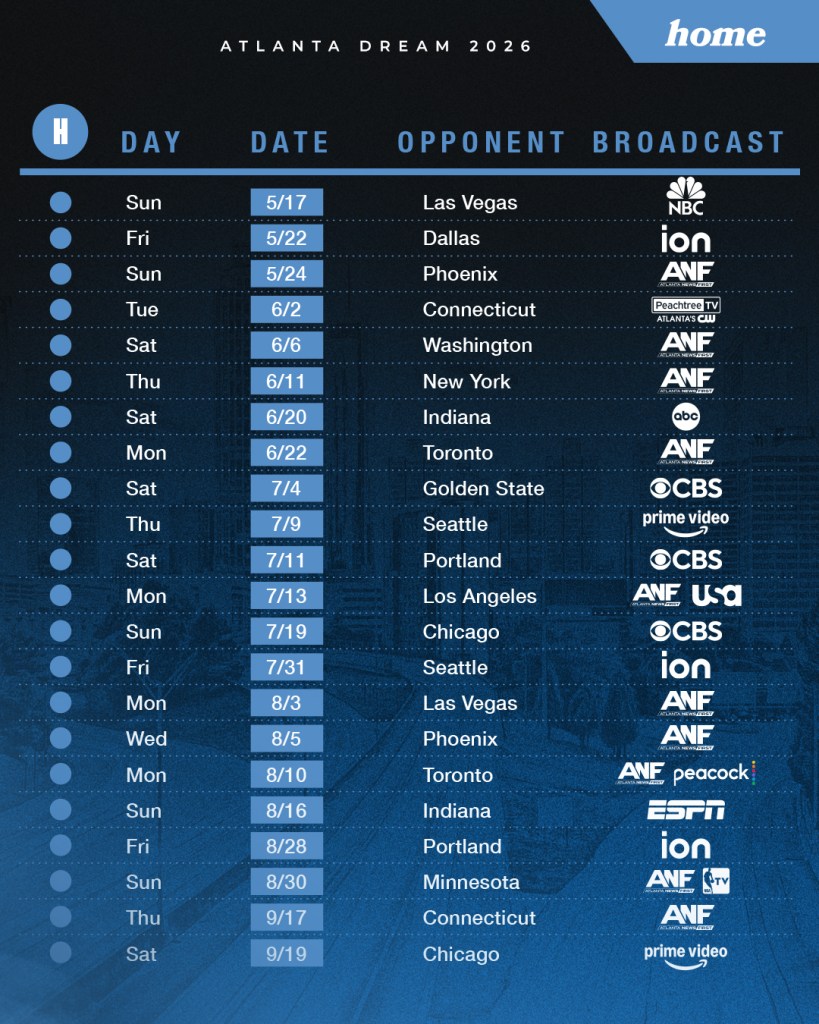 Schedule for Atlanta Dream 2026 home games including dates, opponents, and broadcast information.